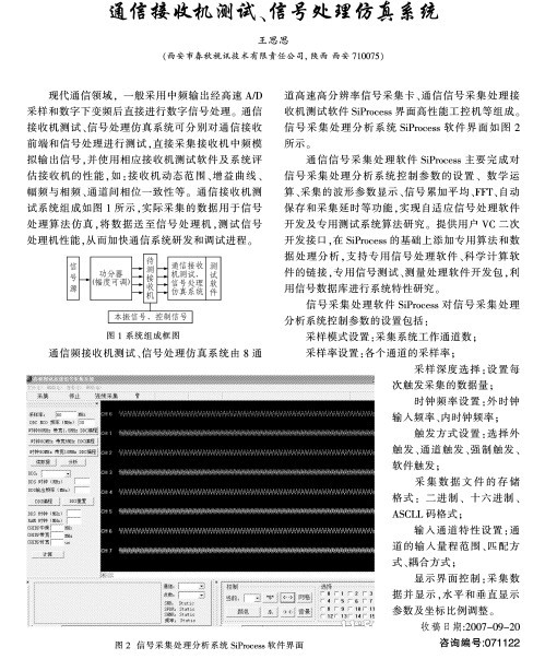 通信<b class='flag-5'>接收機</b><b class='flag-5'>測試</b>、信號處理仿真系統(tǒng)