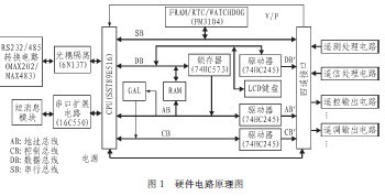 基于<b class='flag-5'>TC35</b>i的远程直流电源<b class='flag-5'>监控</b><b class='flag-5'>系统</b>