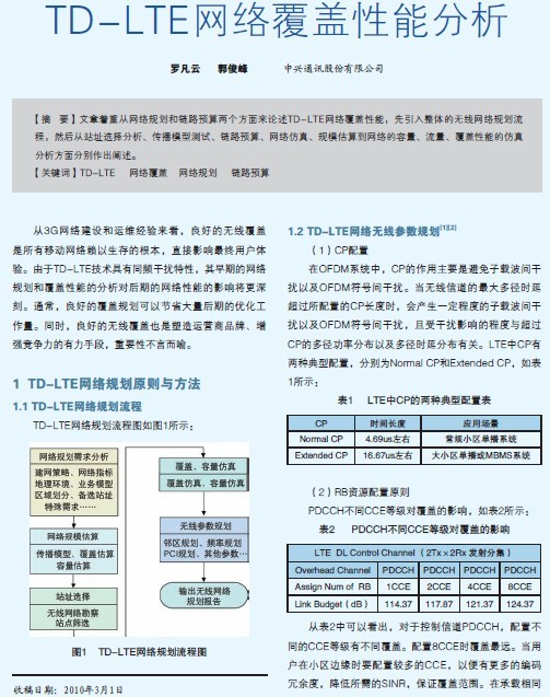 TD-LTE<b class='flag-5'>网络覆盖</b>性能分析