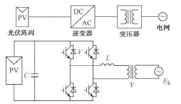 <b>光</b><b>伏</b>并网发电系统中逆变器的设计和控制方法
