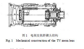 <b class='flag-5'>光學</b><b class='flag-5'>鏡頭</b>結構智能化設計系統