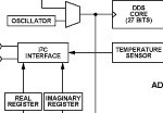 <b class='flag-5'>AD5933</b>中文資料,<b class='flag-5'>12</b> bit<b class='flag-5'>阻抗</b><b class='flag-5'>轉換器</b>和<b class='flag-5'>網絡分析器</b>