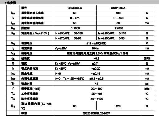 <b class='flag-5'>CSM100</b>LA<b class='flag-5'>系列</b>霍尔电流传感器