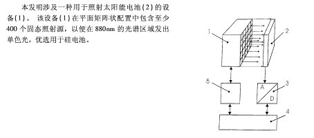 <b class='flag-5'>太陽能電池</b>檢測<b class='flag-5'>設備</b>