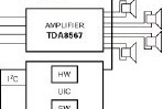 汽车<b class='flag-5'>无线电</b>CD、MP3播放器<b class='flag-5'>解决方案</b>