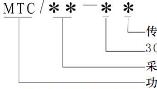 為什么MTC適用于多年實干的<b class='flag-5'>普通人</b>？