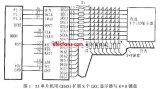 數(shù)碼管顯示驅(qū)動(dòng)和鍵盤掃描控制器<b class='flag-5'>CH451</b>及其應(yīng)用