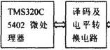 嵌入式<b class='flag-5'>TCP</b>/<b class='flag-5'>IP</b>協(xié)議棧在DSP<b class='flag-5'>上</b>的實(shí)現(xiàn)