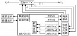 采于DSP的<b class='flag-5'>双向</b><b class='flag-5'>DC</b>/<b class='flag-5'>DC</b><b class='flag-5'>变换器</b><b class='flag-5'>控制</b>系统的设计