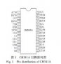 基于<b class='flag-5'>CH341A</b>的USB串口通訊設(shè)計(jì)