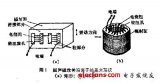 <b class='flag-5'>超聲波</b><b class='flag-5'>換能器</b>材料介紹