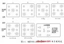 電<b class='flag-5'>骰子</b><b class='flag-5'>電路</b>設(shè)計(jì)論文