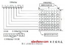 基于ARM Cortex-M3的μCOS-II任務<b class='flag-5'>調度</b>硬件<b class='flag-5'>指令</b>實現