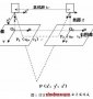 基于HALCON的双目<b class='flag-5'>立体视觉</b>系统实现