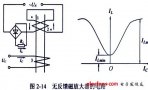 <b class='flag-5'>提升機</b>TKD電氣<b class='flag-5'>控制系統(tǒng)</b>資料