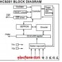 滚动码编码芯片<b class='flag-5'>HCS301</b>芯片资料(PDF)