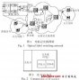 通用多<b class='flag-5'>协议标签</b>交换技术研究