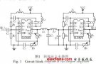 CLC425在<b class='flag-5'>低噪声</b><b class='flag-5'>宽带放大器</b>设计<b class='flag-5'>中</b>的运用