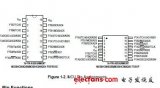 <b class='flag-5'>MC68HC908</b>QB8,pdf datasheet