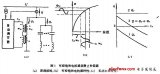 无功功率<b class='flag-5'>补偿</b>设备-静止<b class='flag-5'>补偿器</b>资料