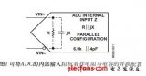 <b class='flag-5'>ADC</b>變壓器耦合<b class='flag-5'>前端</b>設計