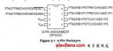<b class='flag-5'>MC9S08QD4</b>英文數(shù)據(jù)手冊