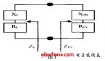 用ADS設(shè)計(jì)<b class='flag-5'>介質(zhì)</b><b class='flag-5'>振蕩器</b>