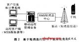 空<b class='flag-5'>中下載</b>在移動(dòng)互聯(lián)網(wǎng)中的應(yīng)用