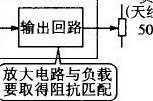 AB<b class='flag-5'>类</b>功率<b class='flag-5'>放大器</b>的设计