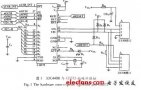 ARM手持式<b class='flag-5'>仪器</b>中<b class='flag-5'>USB</b><b class='flag-5'>接口实现</b>