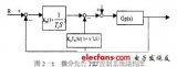 神經(jīng)元微分先行<b class='flag-5'>PID</b><b class='flag-5'>控制器</b>研究