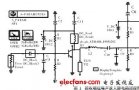 LNA设计技术的<b class='flag-5'>ADS</b><b class='flag-5'>仿真</b>研究