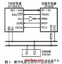 基于USB的<b class='flag-5'>數(shù)字</b><b class='flag-5'>攝像頭</b>設(shè)計(jì)