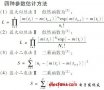 提高軟件可靠性模型精度的<b class='flag-5'>新方法</b>