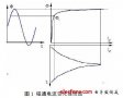 变压器励磁<b class='flag-5'>涌流</b>的比较识别