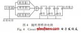 基于<b class='flag-5'>FPGA</b>的真<b class='flag-5'>随机数</b><b class='flag-5'>发生器</b>设计