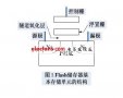 Silabs的<b class='flag-5'>Flash</b><b class='flag-5'>单片机</b>丢失程序<b class='flag-5'>原因</b>