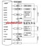 汽車工業(yè)<b class='flag-5'>CAD</b>  <b class='flag-5'>CAM</b>技術(shù)的發(fā)展和展望