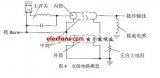 Pspice電路仿真軟件在<b class='flag-5'>脈沖功率</b>裝置設(shè)計(jì)中的應(yīng)用