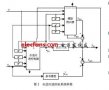 時變<b class='flag-5'>非線性系統</b>的自<b class='flag-5'>適應</b>逆控制仿真