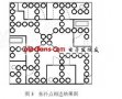 面向移动机器人的<b class='flag-5'>拓扑地图</b>自动生成