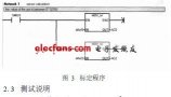 西門子EM235模塊在<b class='flag-5'>壓力傳感器</b><b class='flag-5'>標(biāo)定</b>中的應(yīng)用