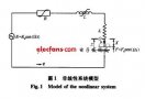 非线性电阻电感型<b class='flag-5'>RLC</b>串联<b class='flag-5'>电路</b>主<b class='flag-5'>共振</b>分析