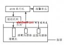 基于单片机的鱼塘<b class='flag-5'>溶解氧</b><b class='flag-5'>检测</b>系统