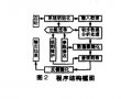 配<b class='flag-5'>電網(wǎng)</b>線<b class='flag-5'>損</b>計算新方案