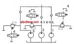 介绍<b>液压泵</b>回路的节能措施