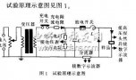 基于小<b class='flag-5'>波</b><b class='flag-5'>变换</b>的脉冲<b class='flag-5'>信号</b>的<b class='flag-5'>提取</b>