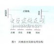 光纖<b class='flag-5'>縱</b><b class='flag-5'>差</b><b class='flag-5'>保護</b>在油田電網(wǎng)中的應用