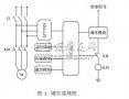 基于微<b class='flag-5'>控制器</b>的多<b class='flag-5'>功能</b>电动机保护装置实现