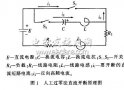 真空直流<b class='flag-5'>斷路器</b>高速<b class='flag-5'>操</b>動機構(gòu)的研究